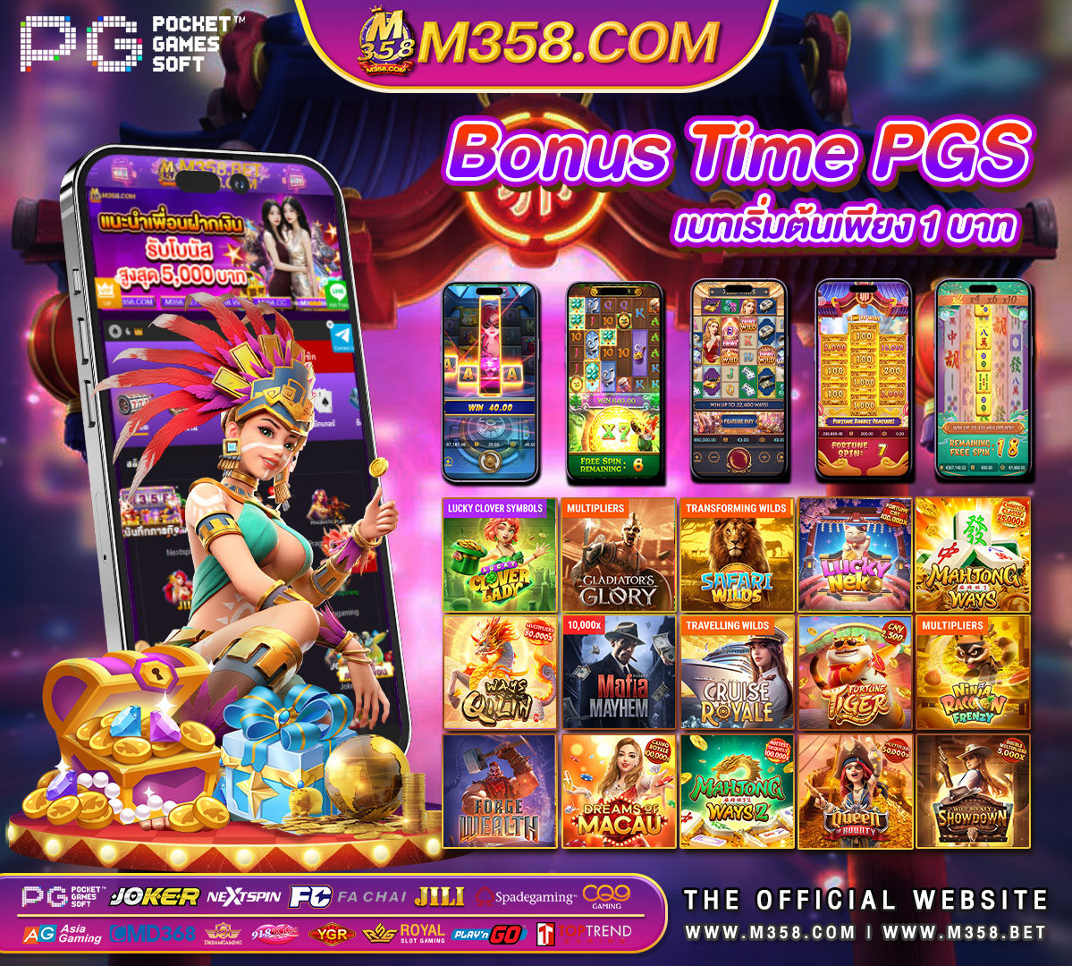 sagame66 เครดิตฟรี superslot rated pg meaning